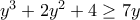 y^3+2y^2+4\geq 7y