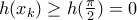 h(x_k)\geq h(\frac{\pi}{2}) = 0 h(x_k)\geq h(\frac{\pi}{2}) = 0