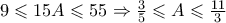 9 \leqslant 15A \leqslant 55 \Rightarrow \frac{3}{5} \leqslant A \leqslant \frac{{11}}{3}