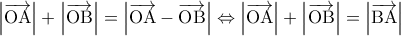 \displaystyle{\left| {\overrightarrow {{\rm O}{\rm A}} } \right| + \left| {\overrightarrow {{\rm O}{\rm B}} } \right| = \left| {\overrightarrow {{\rm O}{\rm A}}  - \overrightarrow {{\rm O}{\rm B}} } \right| \Leftrightarrow \left| {\overrightarrow {{\rm O}{\rm A}} } \right| + \left| {\overrightarrow {{\rm O}{\rm B}} } \right| = \left| {\overrightarrow {{\rm B}{\rm A}} } \right|}