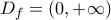 D_f=\left(0,+\infty\right)