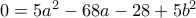 0 = 5a^2 - 68a -28 + 5b^2 