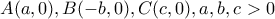 A(a, 0), B(-b, 0), C(c,0), a, b,c > 0