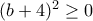 (b+4)^2\ge 0