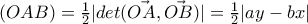 (OAB) = \frac{1}{2} |det(\vec{OA},\vec{OB})| = \frac{1}{2}|ay-bx|
