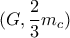 (G, \dfrac{2}{3} m_{c}  )