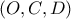 \left( {O,C,D} \right)