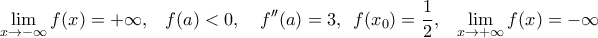 \displaystyle \underset{x\to -\infty }{\mathop{\lim }}\,f(x)=+\infty ,\,\,\,\,\,f(a)<0,\,\,\,\,\,\,{f}''(a)=3,\,\,\,f({{x}_{0}})=\frac{1}{2},\,\,\,\,\,\underset{x\to +\infty }{\mathop{\lim }}\,f(x)=-\infty \,