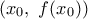 ({{x}_{0}},\,\,f({{x}_{0}}))