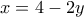 x=4-2y