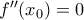 f''(x_{0}) = 0