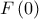 F\left( 0 \right)