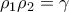 {{\rho }_{1}}{{\rho }_{2}}=\gamma
