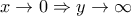 x\rightarrow0\Rightarrow y\rightarrow\infty