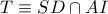 T \equiv SD \cap AI