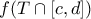 f(T \cap [c,d])