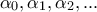 \displaystyle{\alpha_0,\alpha_1,\alpha_2, ...}