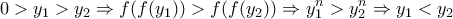 \displaystyle{0>y_1>y_2 \Rightarrow f(f(y_1))>f(f(y_2)) \Rightarrow y_1^n>y_2^n \Rightarrow y_1<y_2}