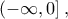 \left ( -\infty,0 \right ],
