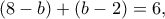(8-b)+(b-2)=6,