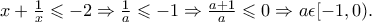 x+\frac{1}{x}\leqslant -2\Rightarrow \frac{1}{a}\leqslant -1\Rightarrow \frac{a+1}{a}\leqslant 0\Rightarrow a\epsilon [-1,0).