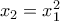 x_2=x_1^2