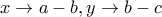 \displaystyle{x\to a-b, y \to b-c}