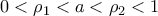 0<\rho_1<a<\rho_2<1