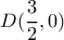 \displaystyle D(\frac{3}{2},0)