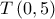 T\left( {0,5} \right)