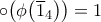 \circ\bigl({\phi\bigl({\overline{1}_4}\bigr)}\bigr)=1