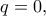 q=0,
