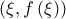 \Mu \left( \xi ,f\left( \xi  \right) \right)