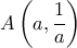 A\left( a,\dfrac{1}{a} \right) A\left( a,\dfrac{1}{a} \right)