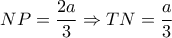 \displaystyle{NP = \frac{{2a}}{3} \Rightarrow TN = \frac{a}{3}} \displaystyle{NP = \frac{{2a}}{3} \Rightarrow TN = \frac{a}{3}}