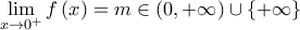 \mathop {\lim }\limits_{x \to {0^ + }} f\left( x \right) = m \in \left( {0, + \infty } \right) \cup \left\{ { + \infty } \right\}