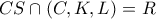 CS&cap;(C,K,L)=R