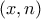 (x,n)