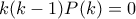 k(k-1)P(k)=0