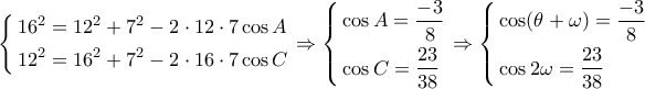 \displaystyle \left\{ \begin{gathered} 
  {16^2} = {12^2} + {7^2} - 2 \cdot 12 \cdot 7\cos A \hfill \\ 
  {12^2} = {16^2} + {7^2} - 2 \cdot 16 \cdot 7\cos C \hfill \\  
\end{gathered}  \right. \Rightarrow \left\{ \begin{gathered} 
  \cos A = \frac{{ - 3}}{8} \hfill \\ 
  \cos C = \frac{{23}}{{38}} \hfill \\  
\end{gathered}  \right. \Rightarrow \left\{ \begin{gathered} 
  \cos (\theta  + \omega ) = \frac{{ - 3}}{8} \hfill \\ 
  \cos 2\omega  = \frac{{23}}{{38}} \hfill \\  
\end{gathered}  \right.