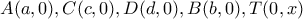A(a,0), C(c,0), D(d,0), B(b,0), T(0,x)