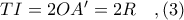 TI = 2OA' = 2R\ \ \ ,(3)
