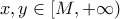 x,y\in[M,+\infty)