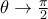 \theta \rightarrow \frac{\pi }{2} \theta \rightarrow \frac{\pi }{2}