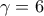 \gamma=6