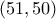 (51,50)