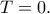 T=0.