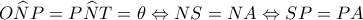\displaystyle O\widehat NP = P\widehat NT = \theta  \Leftrightarrow NS = NA \Leftrightarrow SP = PA
