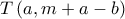T\left( {a,m + a - b} \right)