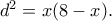 d^2=x(8-x).